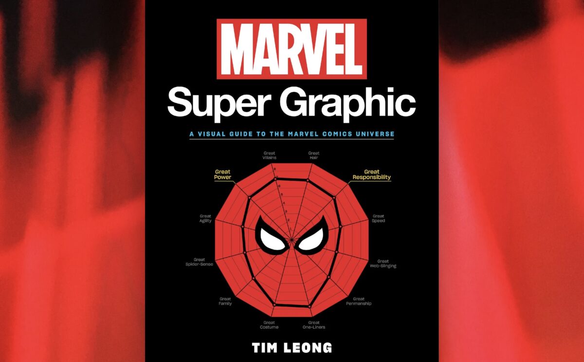 Marvel Super Graphic - Il nuovo libro che esplora l’Universo Marvel con divertenti infografiche e statistiche